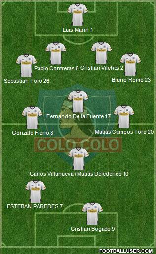 CSD Colo Colo Formation 2011
