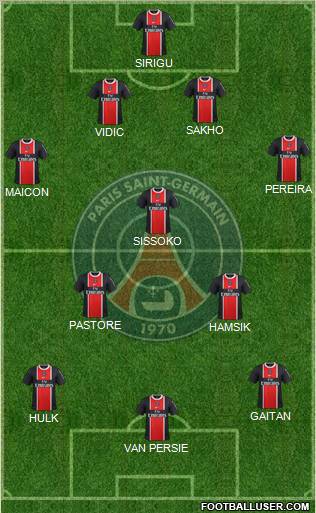 Paris Saint-Germain Formation 2011