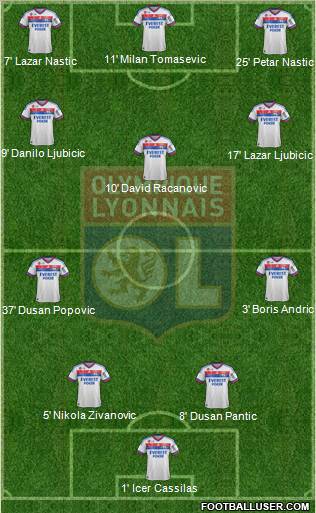 Olympique Lyonnais Formation 2011