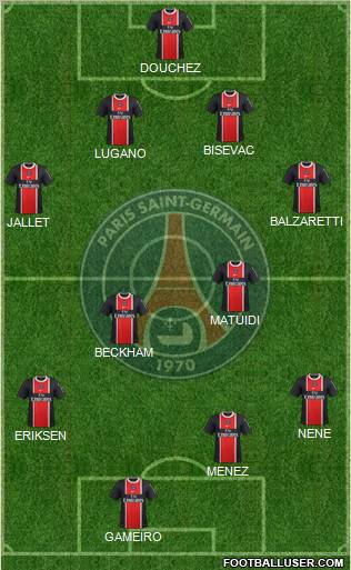 Paris Saint-Germain Formation 2011