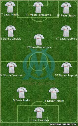 Olympique de Marseille Formation 2011