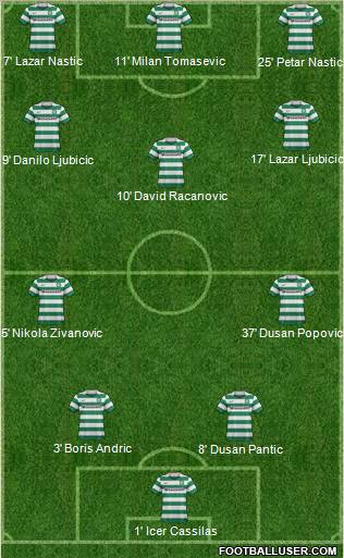 Celtic Formation 2011