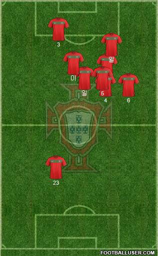 Portugal Formation 2011