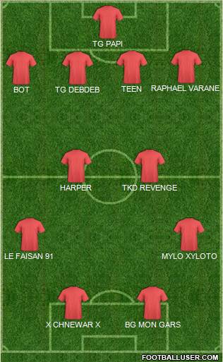 Fifa Team Formation 2011