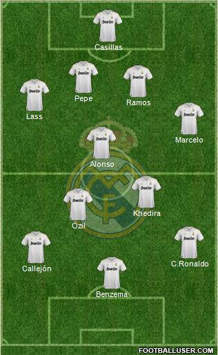 Real Madrid C.F. Formation 2011