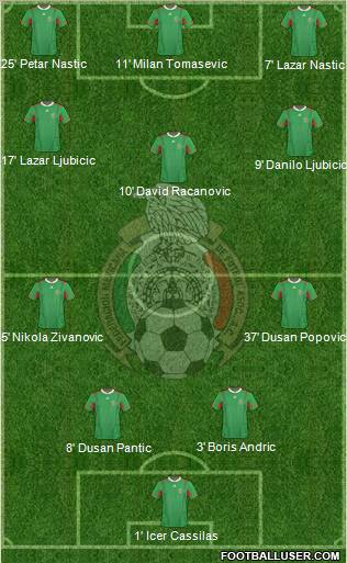 Mexico Formation 2011
