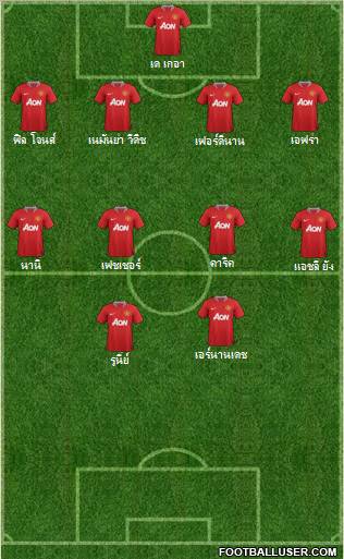 Manchester United Formation 2011