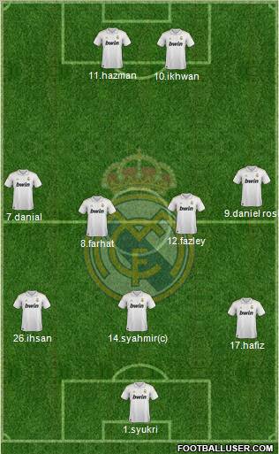 Real Madrid C.F. Formation 2011