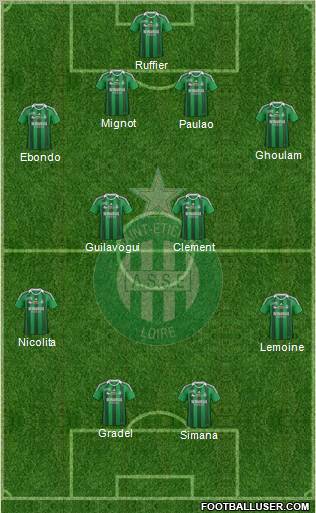 A.S. Saint-Etienne Formation 2011