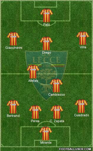 Lecce Formation 2011