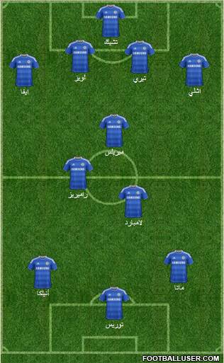 Chelsea Formation 2011