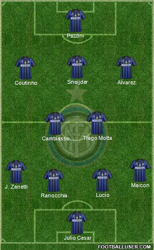 F.C. Internazionale Formation 2011