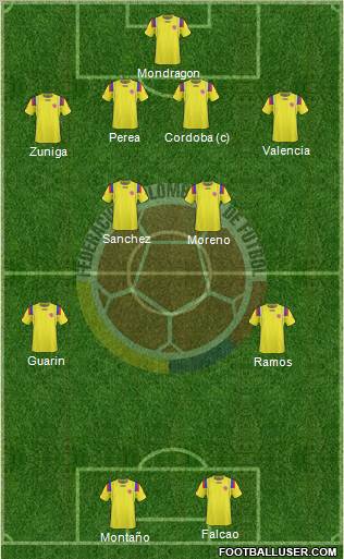 Colombia Formation 2011