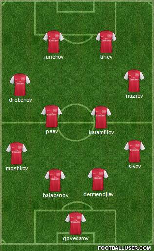 Arsenal Formation 2011