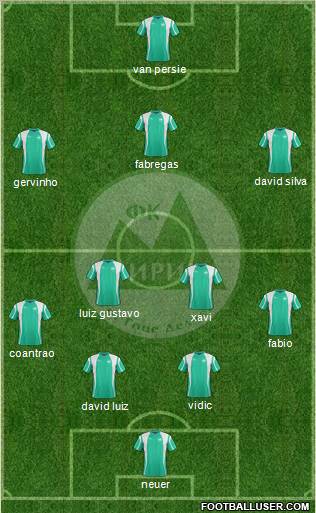 Pirin (Gotse Delchev) Formation 2011