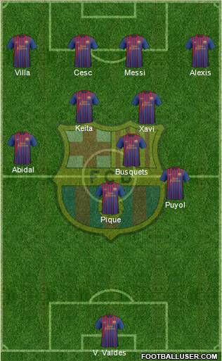 F.C. Barcelona Formation 2011