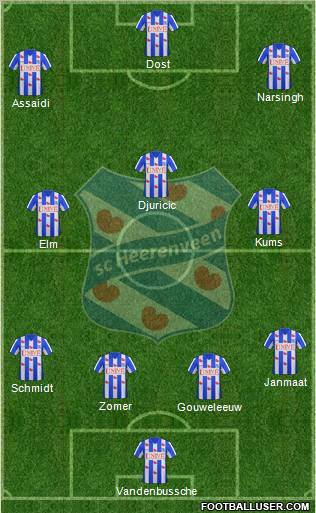 sc Heerenveen Formation 2011