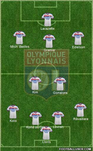 Olympique Lyonnais Formation 2011