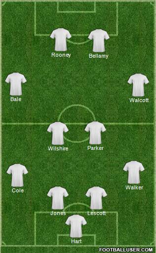 Chelsea Formation 2011