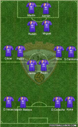 C.D. Guadalajara Formation 2011