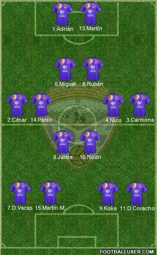 C.D. Guadalajara Formation 2011