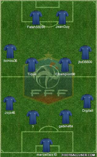 France Formation 2011