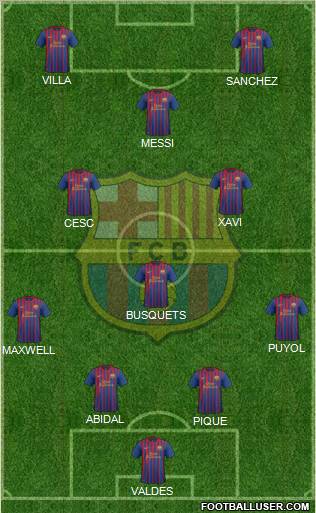F.C. Barcelona Formation 2011