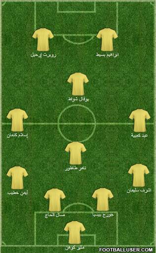 Hapoel Umm el-Fahm Formation 2011