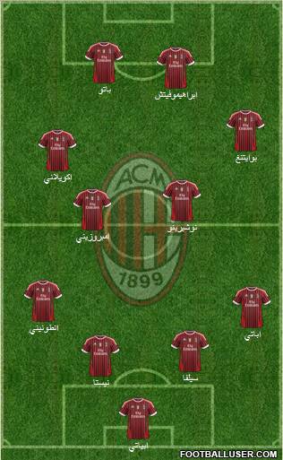 A.C. Milan Formation 2011