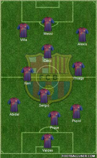 F.C. Barcelona Formation 2011