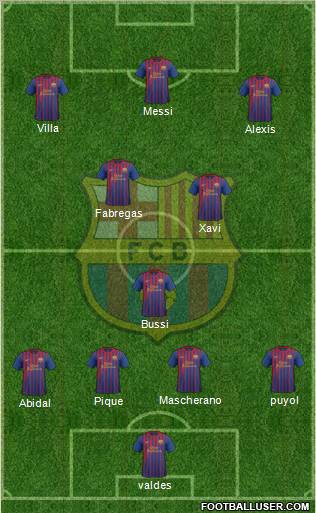 F.C. Barcelona Formation 2011