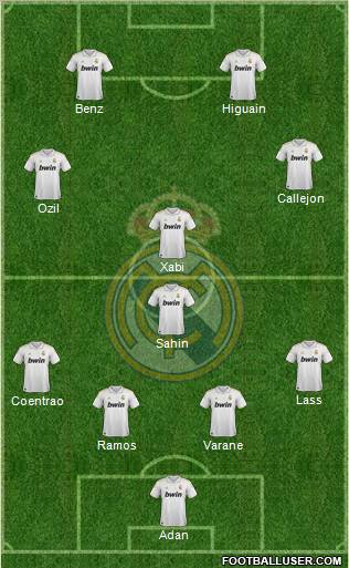 Real Madrid C.F. Formation 2011