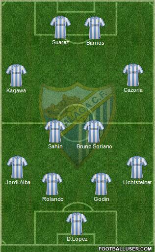 Málaga C.F., S.A.D. Formation 2011