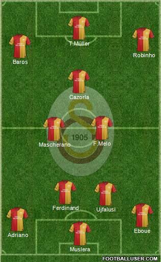 Galatasaray SK Formation 2011