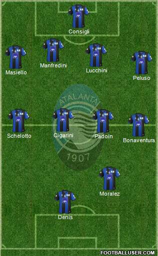 Atalanta Formation 2011