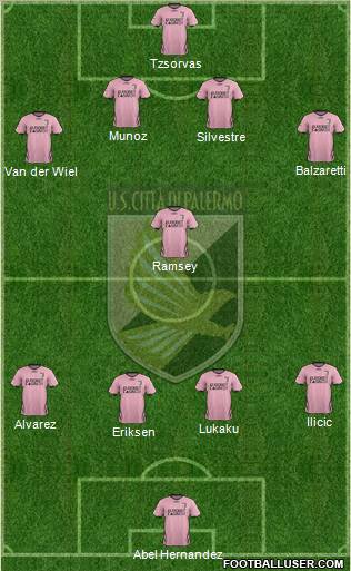 Città di Palermo Formation 2011