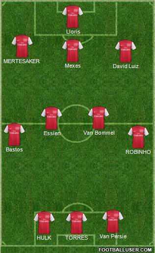 Arsenal Formation 2011