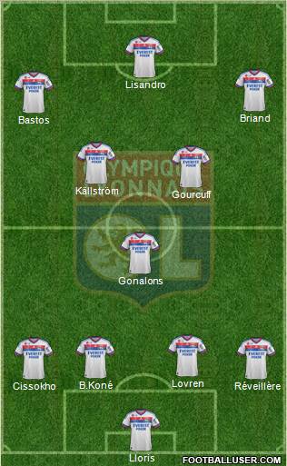 Olympique Lyonnais Formation 2011