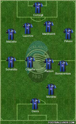 Atalanta Formation 2011