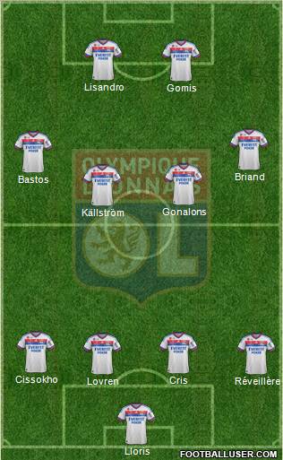 Olympique Lyonnais Formation 2011