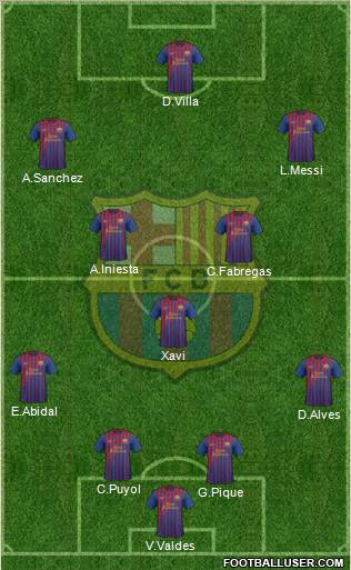 F.C. Barcelona Formation 2011