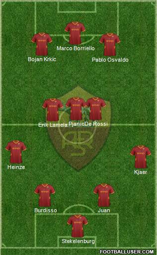 AS Roma Formation 2011