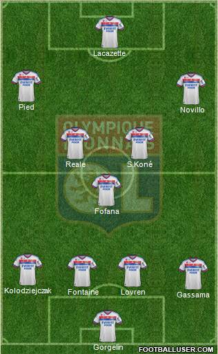 Olympique Lyonnais Formation 2011