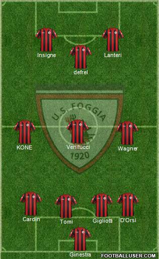 Foggia football formation