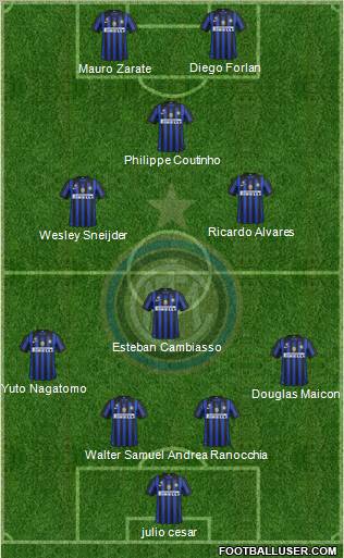 F.C. Internazionale Formation 2011