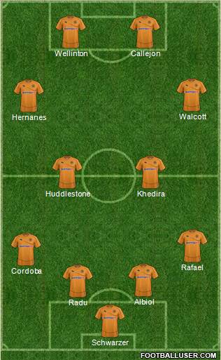Wolverhampton Wanderers Formation 2011