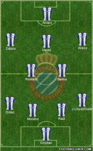 R.C.D. Espanyol de Barcelona S.A.D. Formation 2011