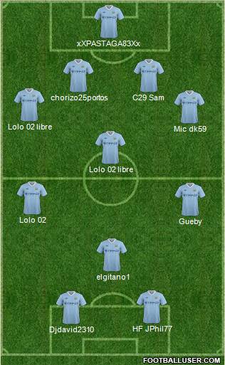 Manchester City Formation 2011