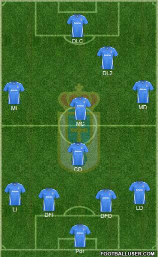 Real Oviedo S.A.D. Formation 2011