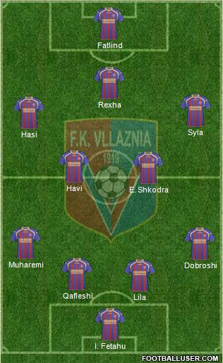 KS Vllaznia Shkodër Formation 2011